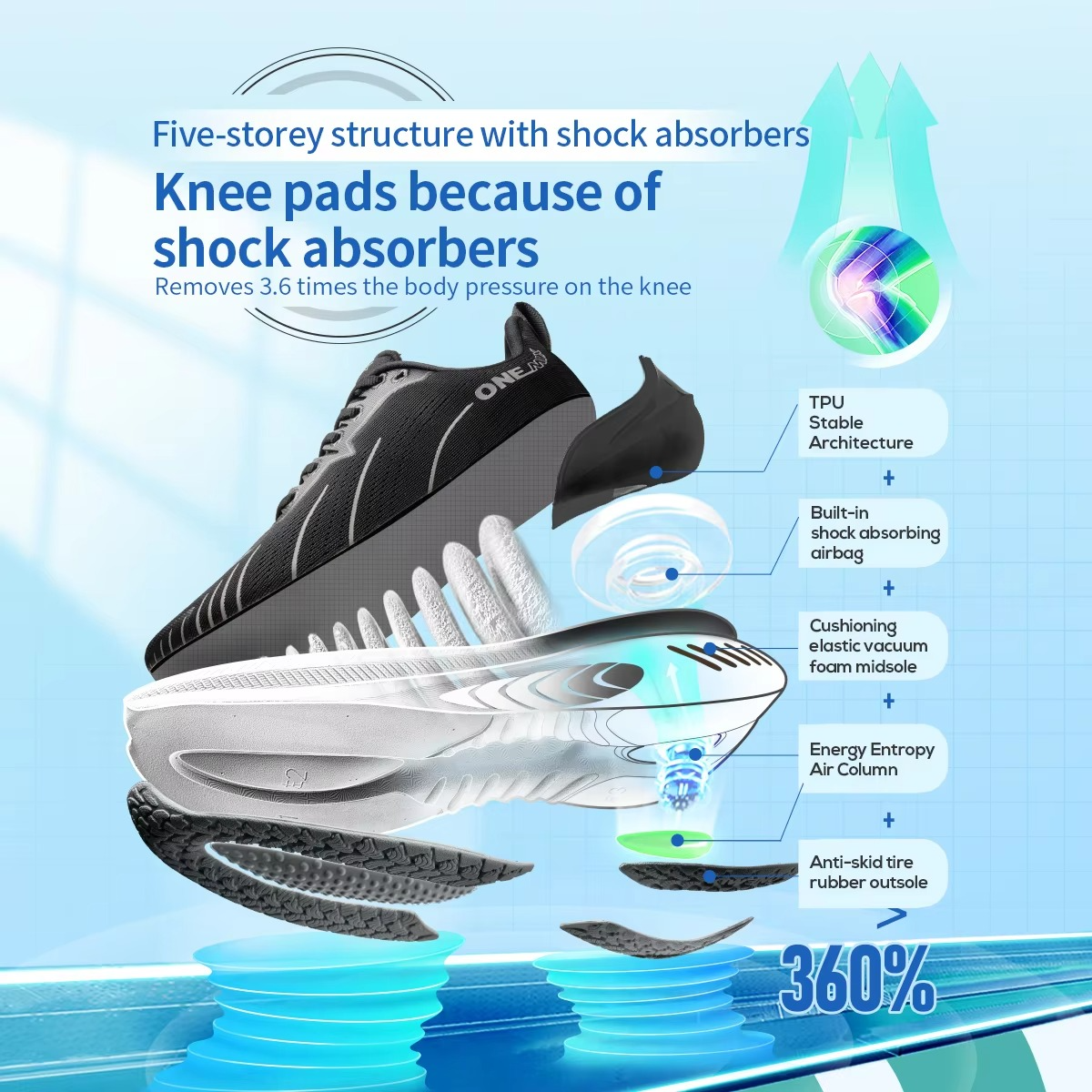 NovaSprint™ Blaze Orange Performance Runners – Max Cushion Stability Shoes