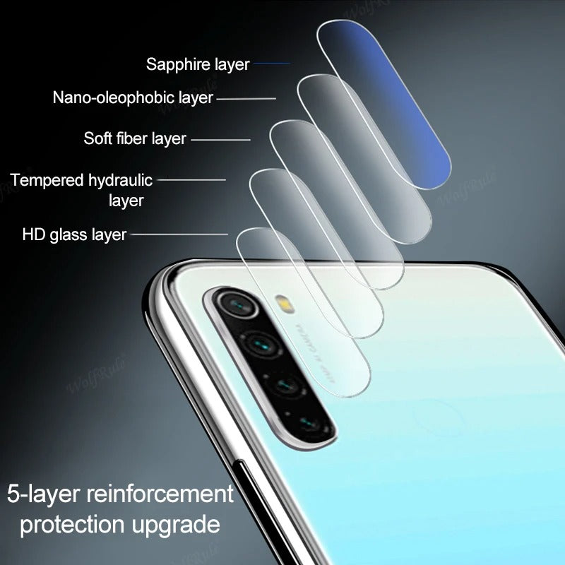 Ultimate HydroShield Google Pixel 6-in-1 Full Coverage Hydrogel Screen Protector